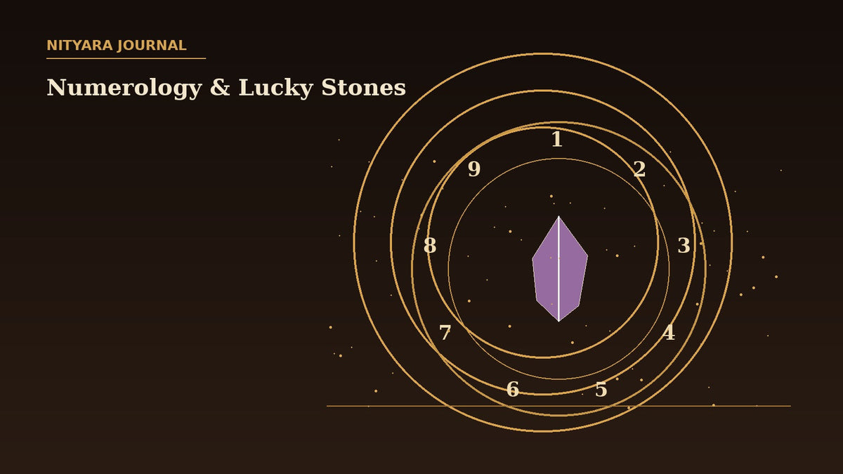 Numerology Number 4 Lucky Stone: Rahu, Meaning & Bracelet Guide