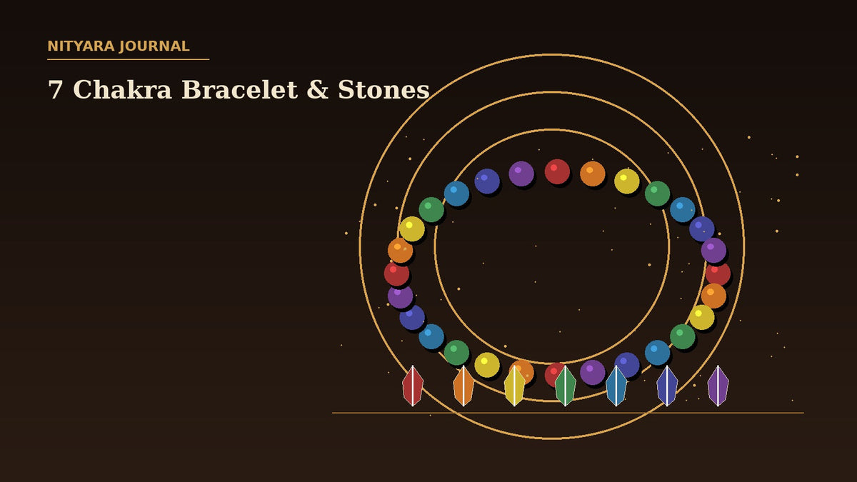 7 Chakra Bracelet Benefits: Stones, Meanings, Colors & How to Wear