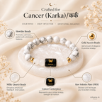 Cancer Moon Zodiac Bracelet