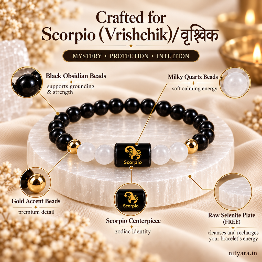 Scorpio (वृश्चिक राशि) Black Obsidian & Milky Quartz Band