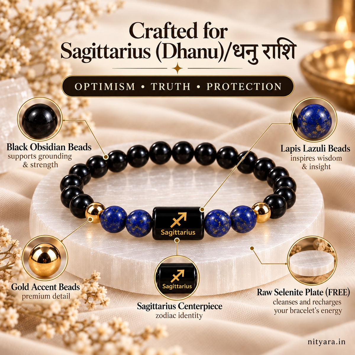 Sagittarius (धनु राशि) Black Obsidian & Lapis Lazuli Zodiac Band