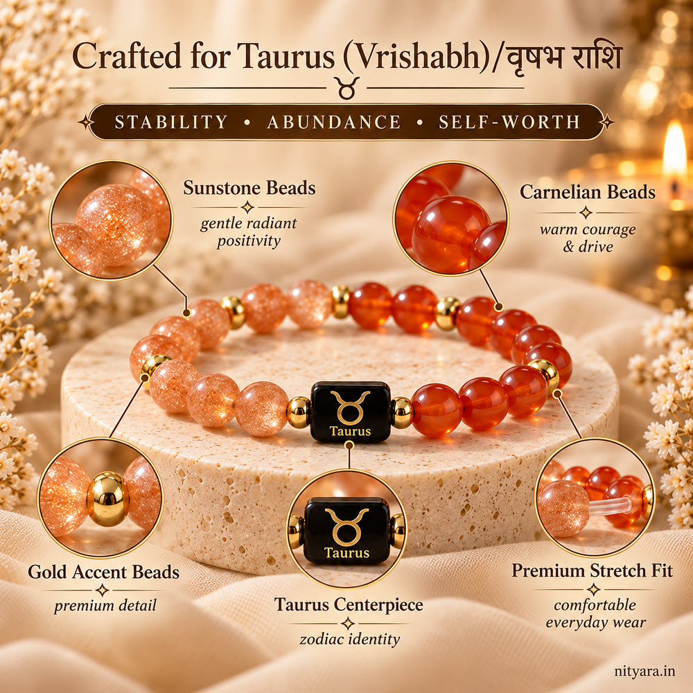 Taurus (वृषभ राशि) Sunstone & Carnelian Zodiac Band — Closer detail