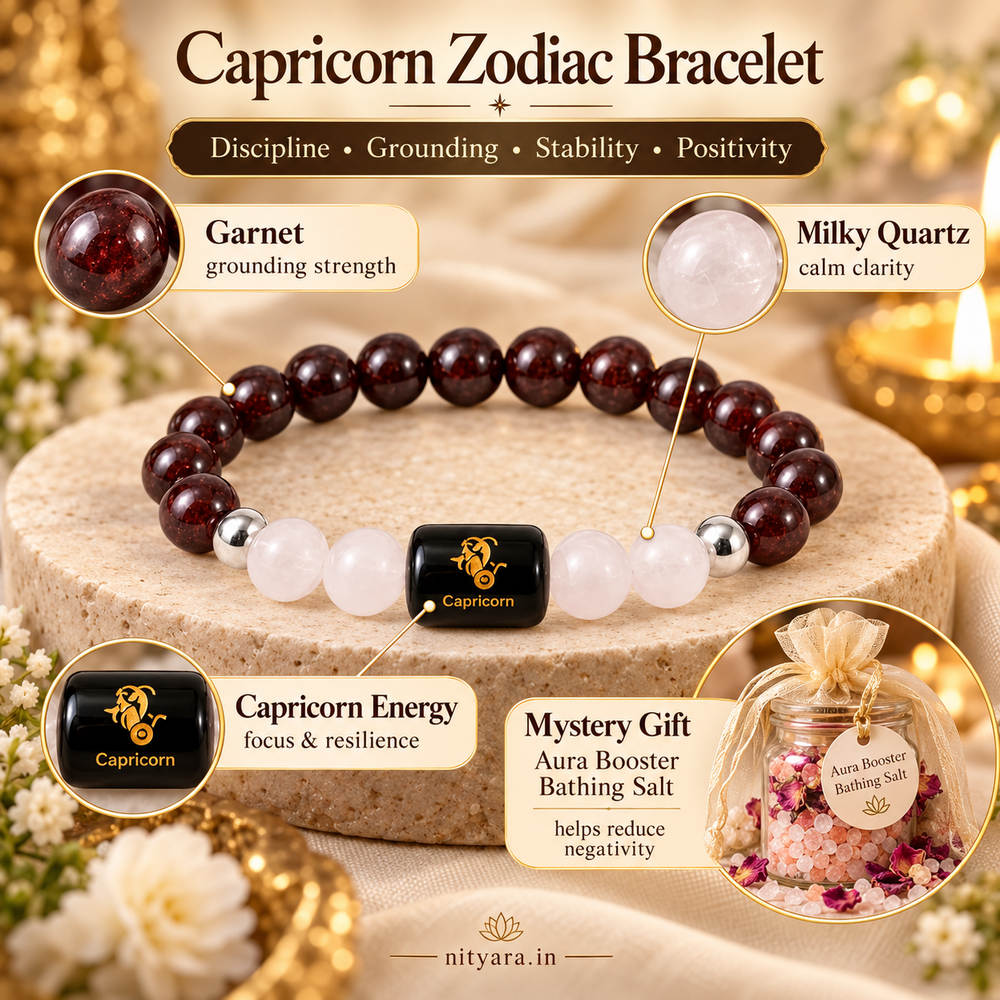 Capricorn (मकर राशि) Zodiac Garnet & Milky Quartz Bracelet — Colour combination