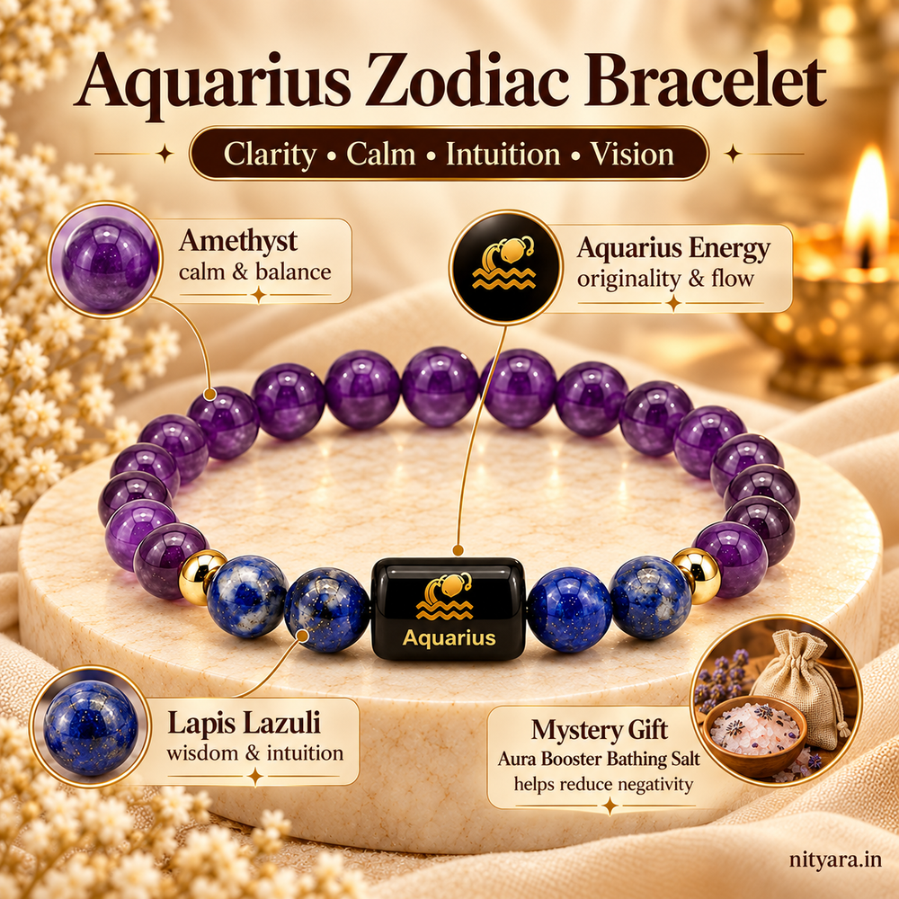 Aquarius (कुंभ राशि) Zodiac Amethyst & Lapis Lazuli Bracelet — Colour combination