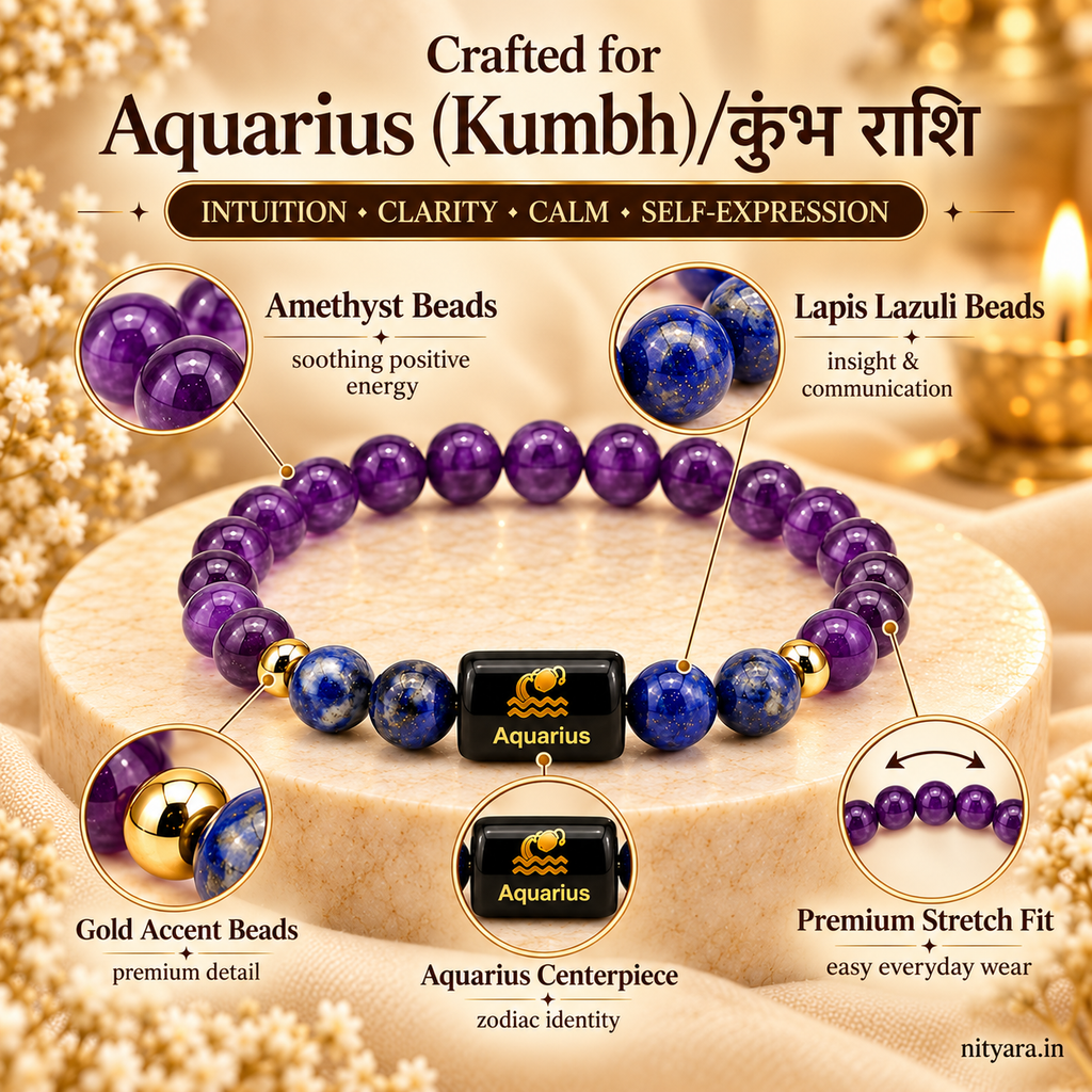 Aquarius (कुंभ राशि) Zodiac Amethyst & Lapis Lazuli Bracelet