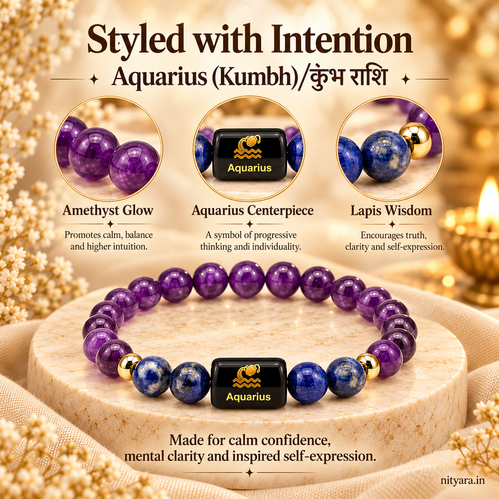 Aquarius (कुंभ राशि) Zodiac Amethyst & Lapis Lazuli Bracelet