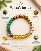 What's inside Nityara's Money Magnet Band - Green Aventurine, Tiger Eye, Citrine and Pyrite explained